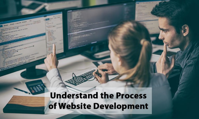 Understand the Process of Website Development