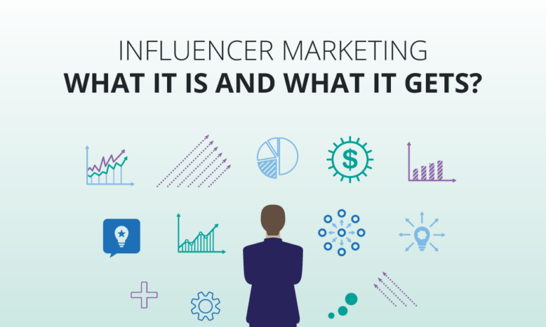 Influencer Marketing – What It Is And What It Gets?